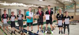 Sportgruppen Archive