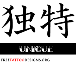 Japanese Tattoo Symbols Kanji Tattoos