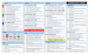 Scrum Cheat Sheet