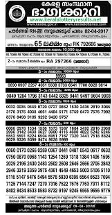Pournami Lottery Rn 281 02 04 2017 Pournami Results Rn 281 Kerala Lotteries Pournami Kerala Lotteries Pournami Kerala Lottery Lottery Results Lottery Kerala