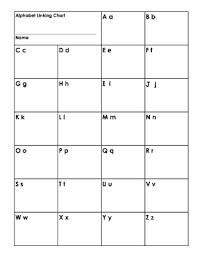 Fountas Pinnell Alphabet Linking Chart Color Alphabet