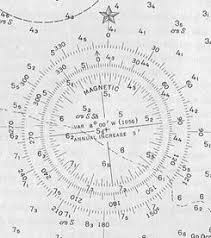 The Zodiac Killer And Nautical Navigation