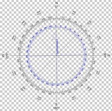 Degree Angle Protractor Circle Diagram Png Clipart Angle