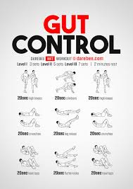 Here are 7 health benefits of hiit. Total Bodyweight Transformation In 2020 Full Body Workout Routine Hiit Workouts For Beginners Hiit Workouts For Men
