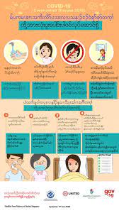 Home isolation and quarantine guidance. Covid 19 Awareness Shoklo Malaria Research Unit