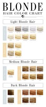 Blonde Hair Color Chart To Find The Right Shade For You