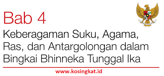 Berikut ini soal uji kompetensi untuk kelas vii semester 2. Kunci Jawaban Pkn Kelas 7 Halaman 113 Uji Kompetensi 4 Kosingkat