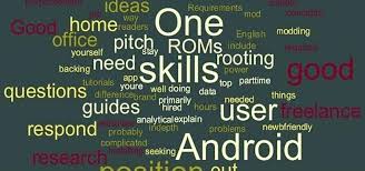 Oct 11, 2019 · example of a professional cover letter ending. Resume Hack Use A Word Cloud To Find The Most Important Keywords In A Job Description Jobs Resumes Wonderhowto