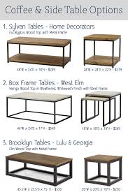 I just built this on trend coffee table for about $50. Some Favorite Coffee Tables K Sarah Designs