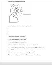 Nuclear chemistry worksheet answers fresh chemistry atomic structure from atomic structure worksheet answer key , source: Solved Atomic Structure Worksheet Label The Parts Of An A Chegg Com