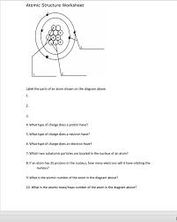 The atomic number gives the identity of an element as well as its location on the periodic table. Solved Atomic Structure Worksheet Label The Parts Of An A Chegg Com