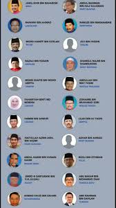 Kafe ahad temubual bersama datuk dr abu bakar. Mr Kah Hau Wat Twitterren Dr Bakar Mohd Diah Sendiri Pecah Lobang Psl Taktik Idris Haron Belum Ex Yb Sazali Din Buka Pekung Kah Deris Deris Keras Hati Kau Deris Nahh Berita