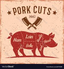 Pork Cuts Vintage Scheme For Butcher Shop