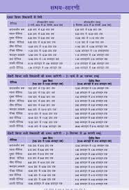 In the past two years, the dse has been forced to change and the oral examinations have been cancelled. Hry Govt Schools Time Table Summer And Winter Single Shift Double Shift Teacher Haryana Education News