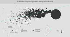 Population Density Vs Voter Turnout D3 Js Www Tuxtax Ch