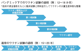 このアカウントには、性的興奮を催すリンクや破廉恥な画像を多数含みます。 もし嫌悪感を感じたらミュートないしはブロック下さい。 #uncensored #無修正 #pornstar #av女優. æ–°åž‹ã‚³ãƒ­ãƒŠã‚¦ã‚¤ãƒ«ã‚¹ãƒ¯ã‚¯ãƒãƒ³ã®ç±³å›½ã«ãŠã'ã‚‹ç¾çŠ¶ã¨ä»Šå¾Œ 2020å¹´ è¨˜äº‹ä¸€è¦§ åŒ»å­¦ç•Œæ–°èž åŒ»å­¦æ›¸é™¢