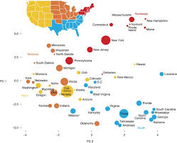Human design america authority in you. Clustering Of 770 000 Genomes Reveals Post Colonial Population Structure Of North America Nature Communications