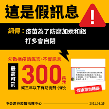 本文按時間列出ptt的大事，因為事件的量非常大，將陸續增加補充。 1995年9月14日，ptt由杜奕瑾創站。 1997年1月4日，ptt歷史紀錄程式開始使用。 1998年3月21日，黑特板成立。 1998年7月，ptt主機由男八舍移到資訊系至今。 L6qs3za6m Chom