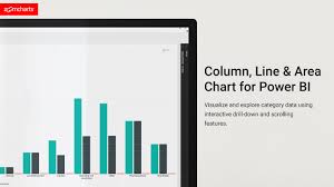 Drill Down Column Chart