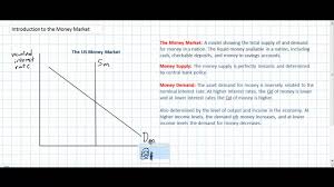 Arguments about interest rate changes influencing supply and demand rest on one, critical, incorrect assumption, that is that there is a near infinite supply of conversely, smaller money supplies tend to raise market interest rates. Mr P Ronan S Rchk Website 2 5 Monetary Policy
