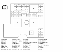 Chevrolet cobalt 2004 2011 fuse box diagram. Km 8150 2006 Chevy Colorado Fuse Box Download Diagram