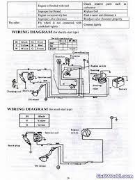 These diagrams and schematics are from our personal collection of literature. Yamaha X Max Wiring Diagram Wiring Diagrams Database Straight Style Straight Style Urbani Lacertosa It