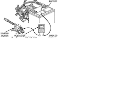 Test that the starter motor is receiving 12 volts on its battery circuit. Starter Control Circuit Tests