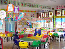 Tata ruang kelas yang menarik. 6 Desain Kelas Sd Yang Bisa Menambah Semangat Belajar