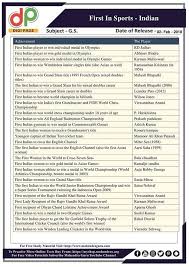 Dp First In Sports Indian For Ssc Chsl Exam 02 02 18 Http Www Mahendraguru Com 2018 02 Dp F General Knowledge Facts Gernal Knowledge Gk Knowledge
