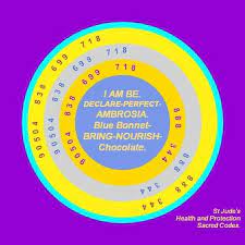 Health And Protection Healing Codes Switch Words Healing Mantras