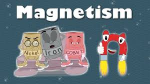 Magnetism For Kids Aumsum Kids Education Science Learn Magnets Algebra Fun Learning Science