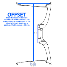 Bmw Wheel Info And Tech Tips