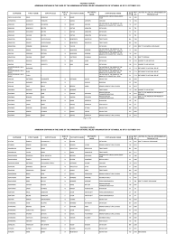 Người ta cũng cần được. Ermeni Yetimler Listesi Child Welfare Welfare