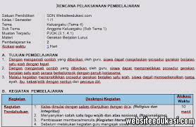 Unduh rpp daring 1 lembar terbaru 2021 kelas 3 sd/mi. Rpp Pjok 1 Lembar Kelas 1 Tema 4 K13 Revisi 2020 Websiteedukasi Com