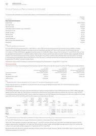 Annual Report On Form 20 F For The Sec Gov