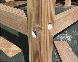 Gartenbank mit getrankehalter bauanleitung zum selberbauen 1 2 do com deine heimwerker comm in 2020 gartenbank selber bauen holzbank garten rustikale gartenmobel. Gartenbank Selber Bauen Mit Dieser Einfachen Anleitung Schafft Es Jeder
