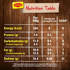 May 31, 2021 · stock on staples. Buy Maggi Beef Stock Bouillon Cube 20g X 24 Pieces Online Lulu Hypermarket Uae