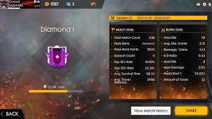 Ask questions about your assignment. Free Fire How To Quickly Increase Your Kd Rate Try These 3 Helpfui Tips