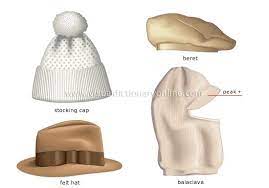 Unisex Headgear Image Headgear Woman Hat Types Of Hat
