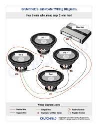 Plug a speaker wire from your amplifier into the impedance matching device. Subwoofer Wiring Diagrams How To Wire Your Subs