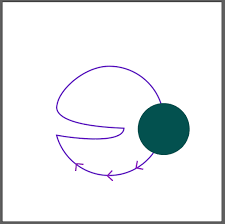 Download How To Set Starting Point For Svg Path Stack Overflow