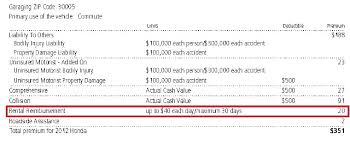 By using our car insurance calculator, you can estimate your car insurance rate, which helps you map out your finances and provides you with a baseline cost, based on your driver profile. Loss Of Use Claim Calculator Diminished Value Georgia Car Appraisals For Insurance Claims