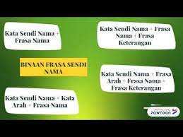 Pengenalan tentang frasa nama dan frasa kerja. Gaf Binaan Frasa Sendi Nama Azriel Youtube