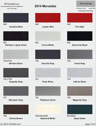 2014 Mercedes Benz Cls Class W218 Models Lineup Color Code Reference Guide Mercedes Mercedes Models Cross Paintings