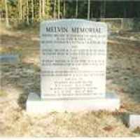 Daniel James Melvin (1795–1860)