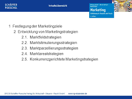 Marketingziele definieren quantitative (ökonomische), qualitative (psychografische), strategische und taktische zielarten zur erreichung eines sollwertes innerhalb einer marketingstrategie. Marketingziele Und Marketingstrategien Ppt Video Online Herunterladen