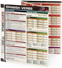Spanish Verbs Sparkcharts Paperback