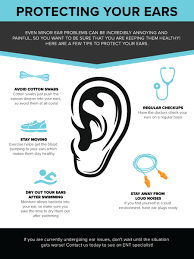 Cotton swabs may push wax deeper into the ear canal. Ent Specialist In Southfield Safely Cleaning Your Ears
