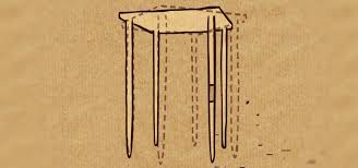 Maybe you would like to learn more about one of these? The Simple No Prop Method For Fixing A Wobbly Table Super Fast Macgyverisms Wonderhowto