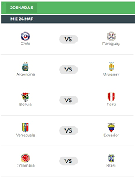 Check spelling or type a new query. Asi Se Cerro En El 2020 La Tabla De Posiciones De La Eliminatoria Sudamericana A Qatar 2022 Ecuador Es Tercero Futbol Deportes El Universo